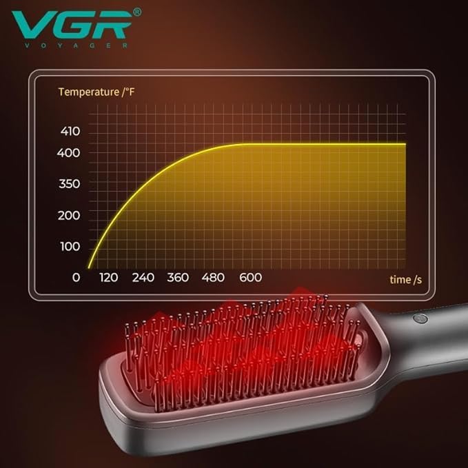 مشط فرد الشعر في جي ار 10 إعدادات – 560-VGR