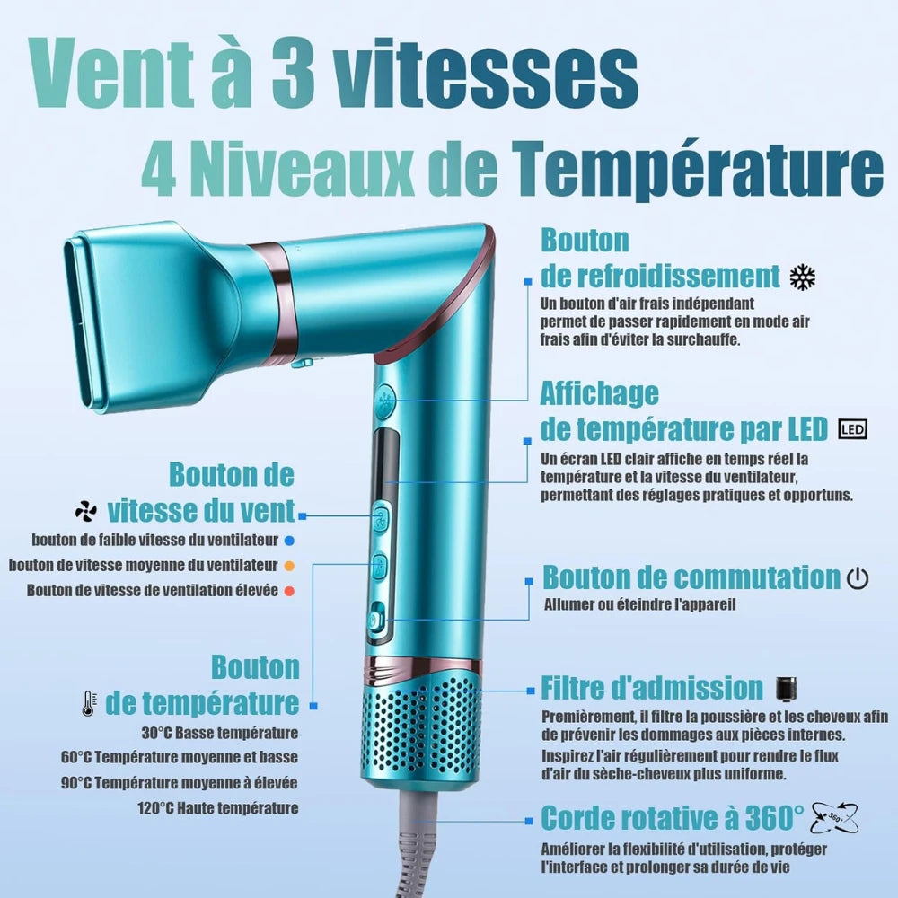 مواصفات فرشاة شعر 7 في1 V-477 تجفيف الشعر الإحترافية من VGR