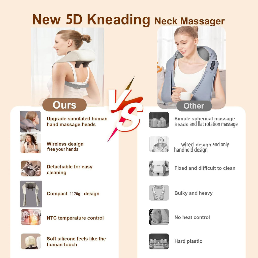 maxtop Shoulder Massager